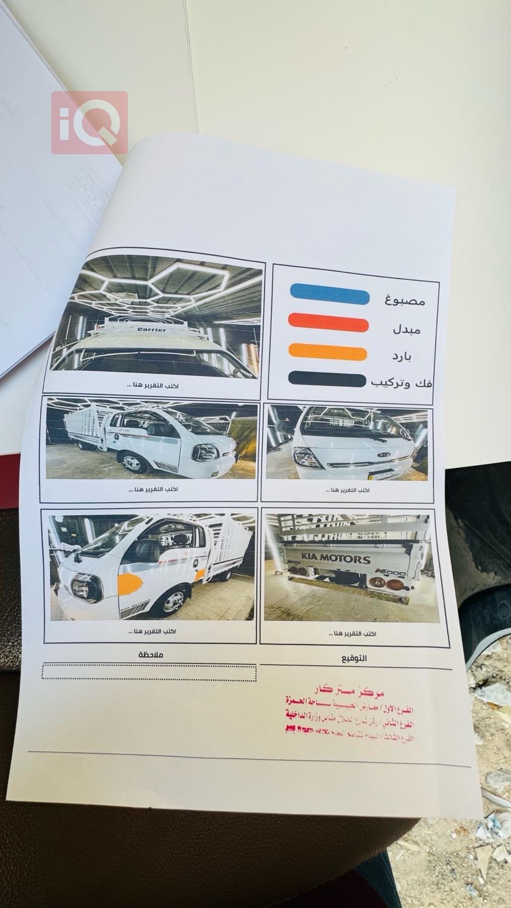 كيا بونكو
